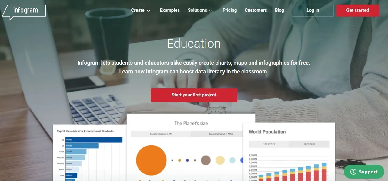 screenshot of Infogram- education website