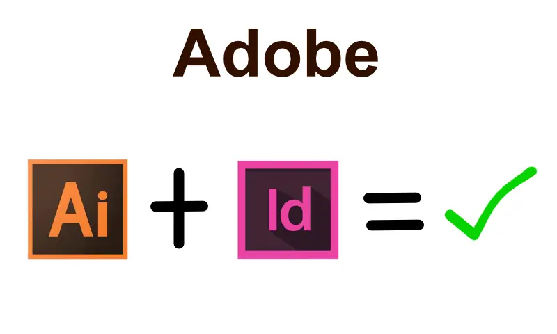 infographic showing that combining adobe Indesign and iluustrator is a good thing