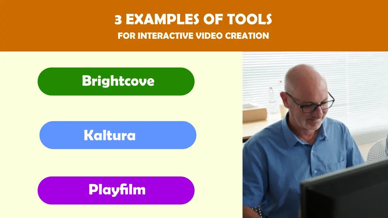 An infographic showing 3 common interactive video creation tools