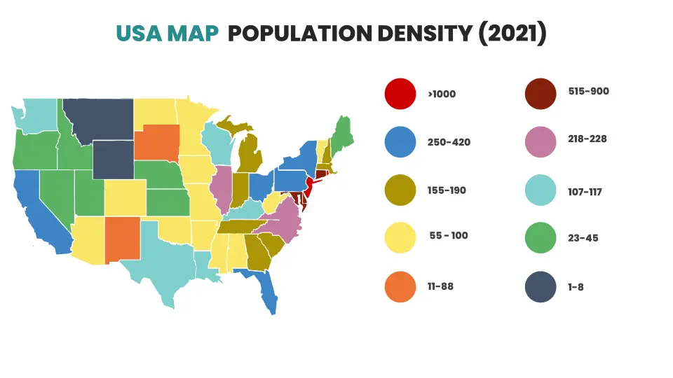 USA Map Infographic showing population density by state